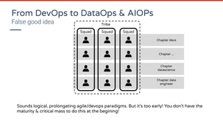 From DevOps to DataOps & AIOPs
Squad Squad Squad
Chapter devs
Tribe
Chapter ...
Chapter
datascience
Chapter data
engineer
False good idea
Sounds logical, prolongating agile/devops paradigms. But it’s too early! You don’t have the
maturity & critical mass to do this at the begining!
 