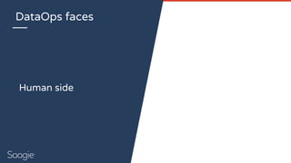 DataOps faces
Human side
 