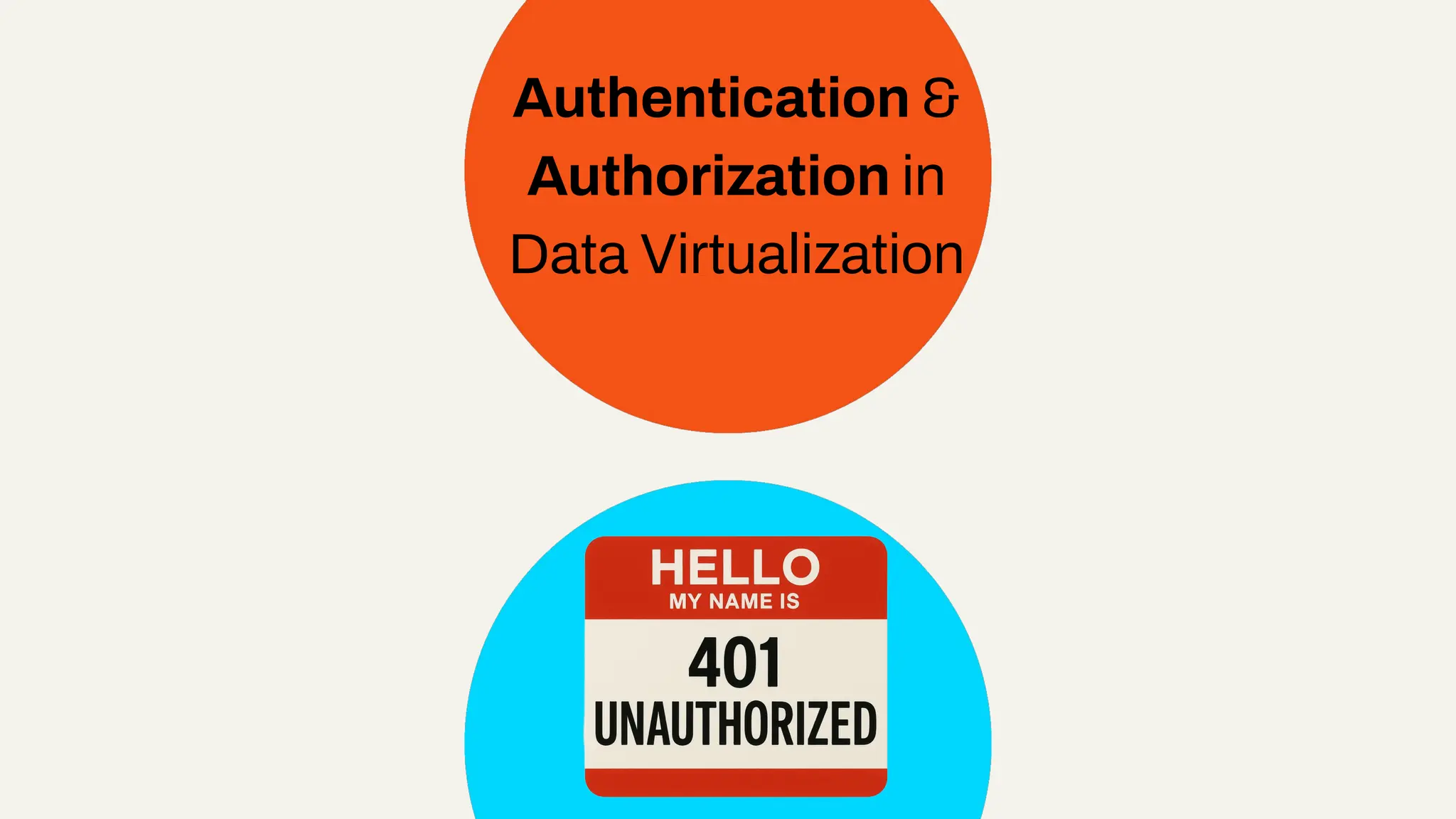 Authentication &
Authorization in
Data Virtualization
 