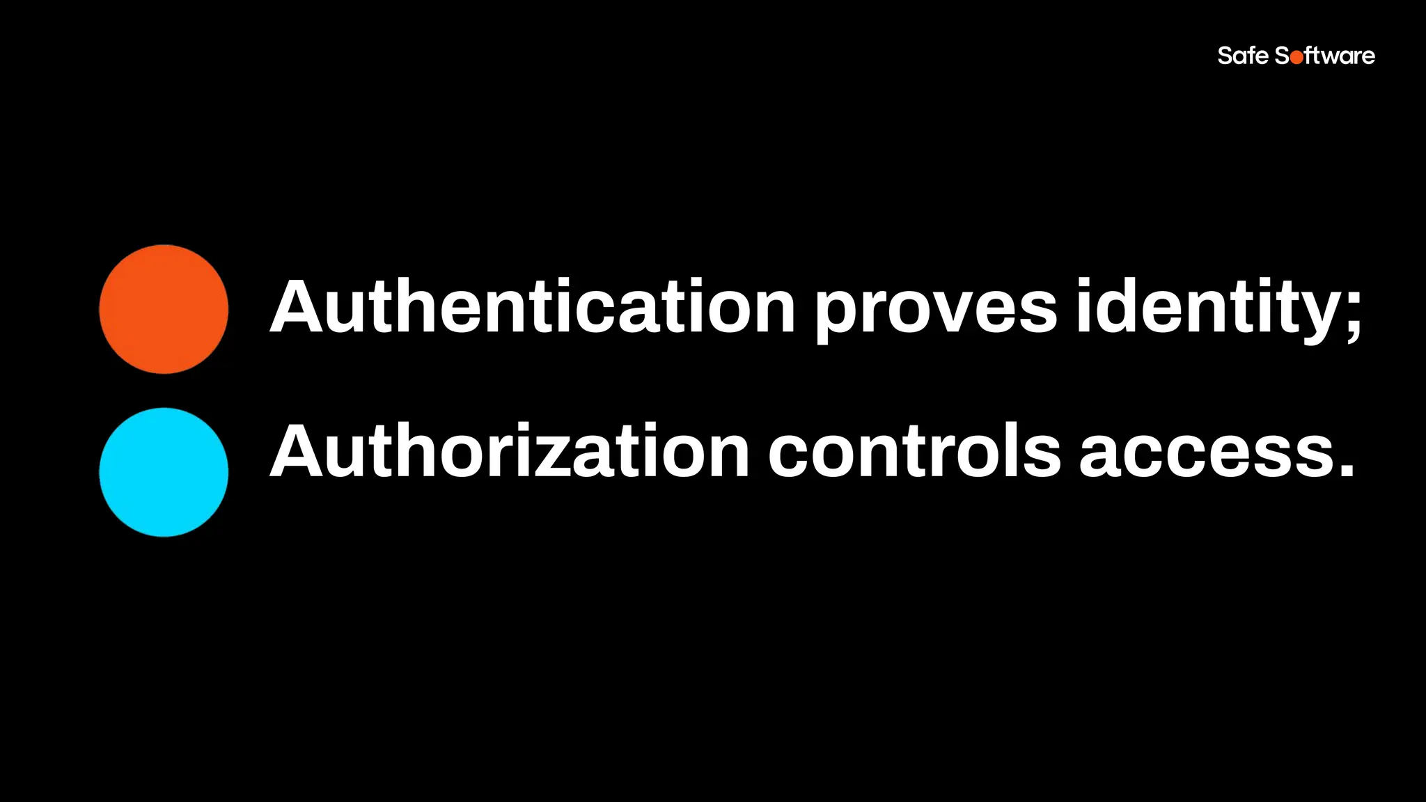 Authentication proves identity;
Authorization controls access.
 