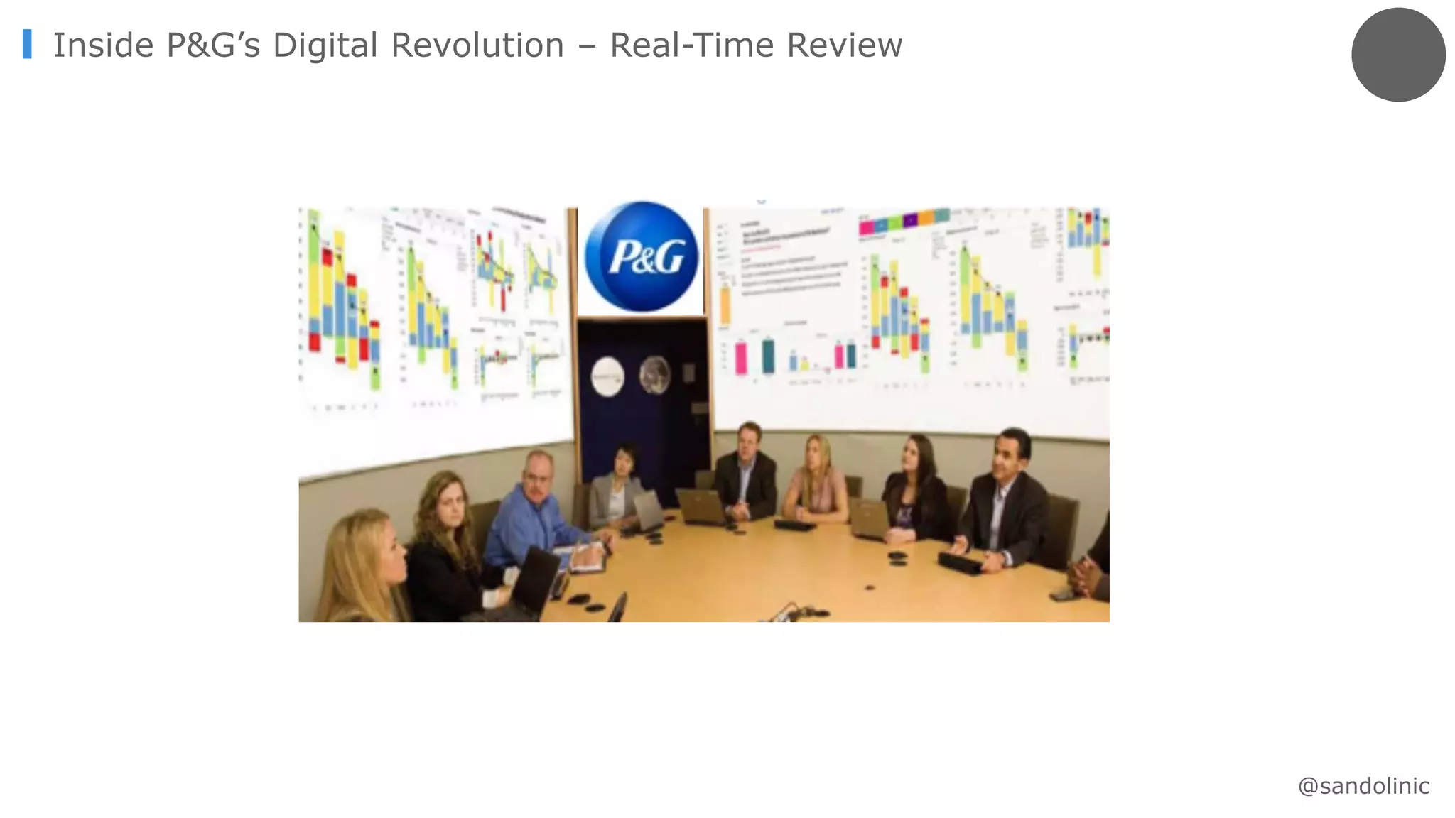 Inside P&G’s Digital Revolution – Real-Time Review
@sandolinic
 
