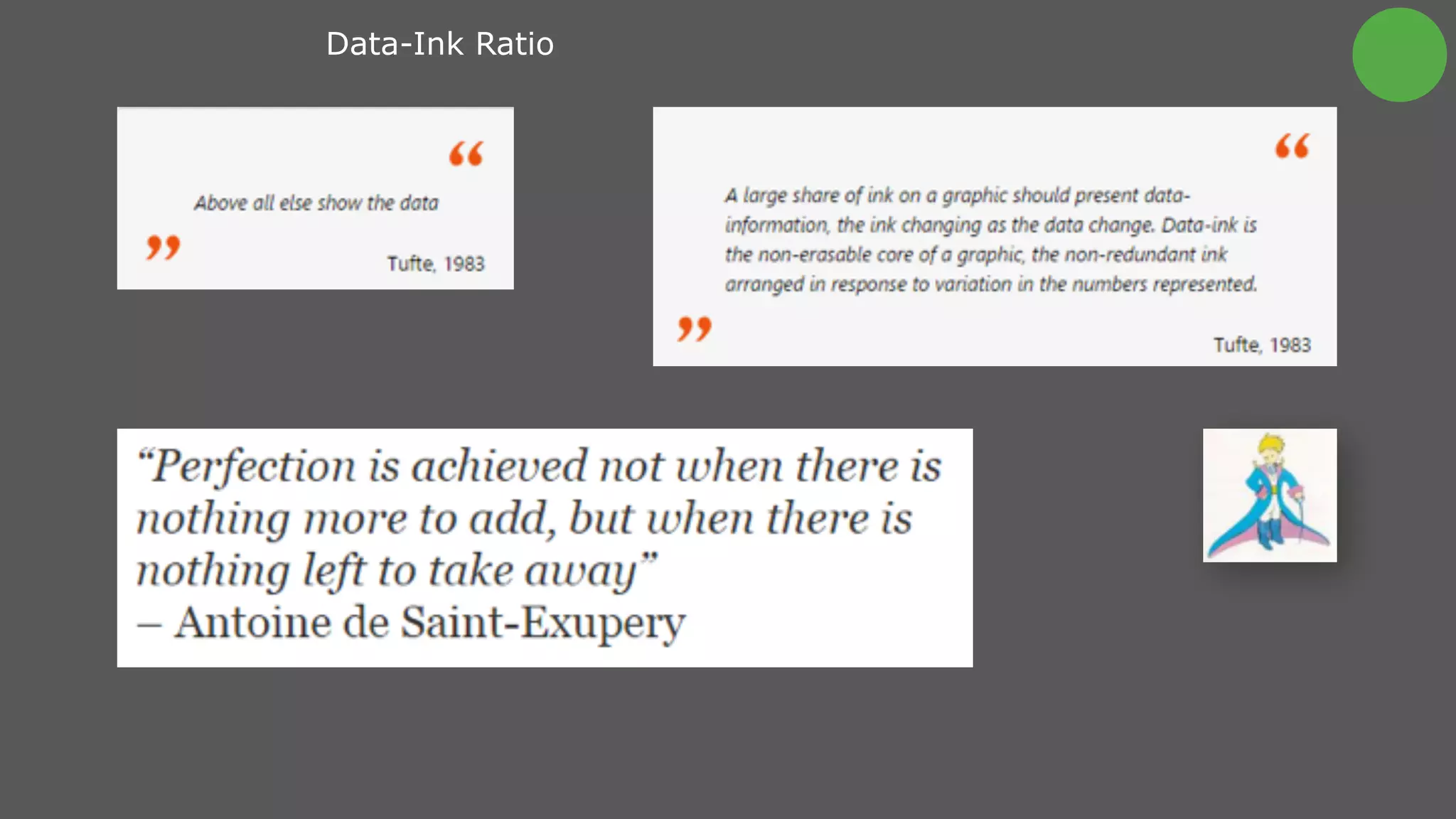 Data-Ink Ratio
 