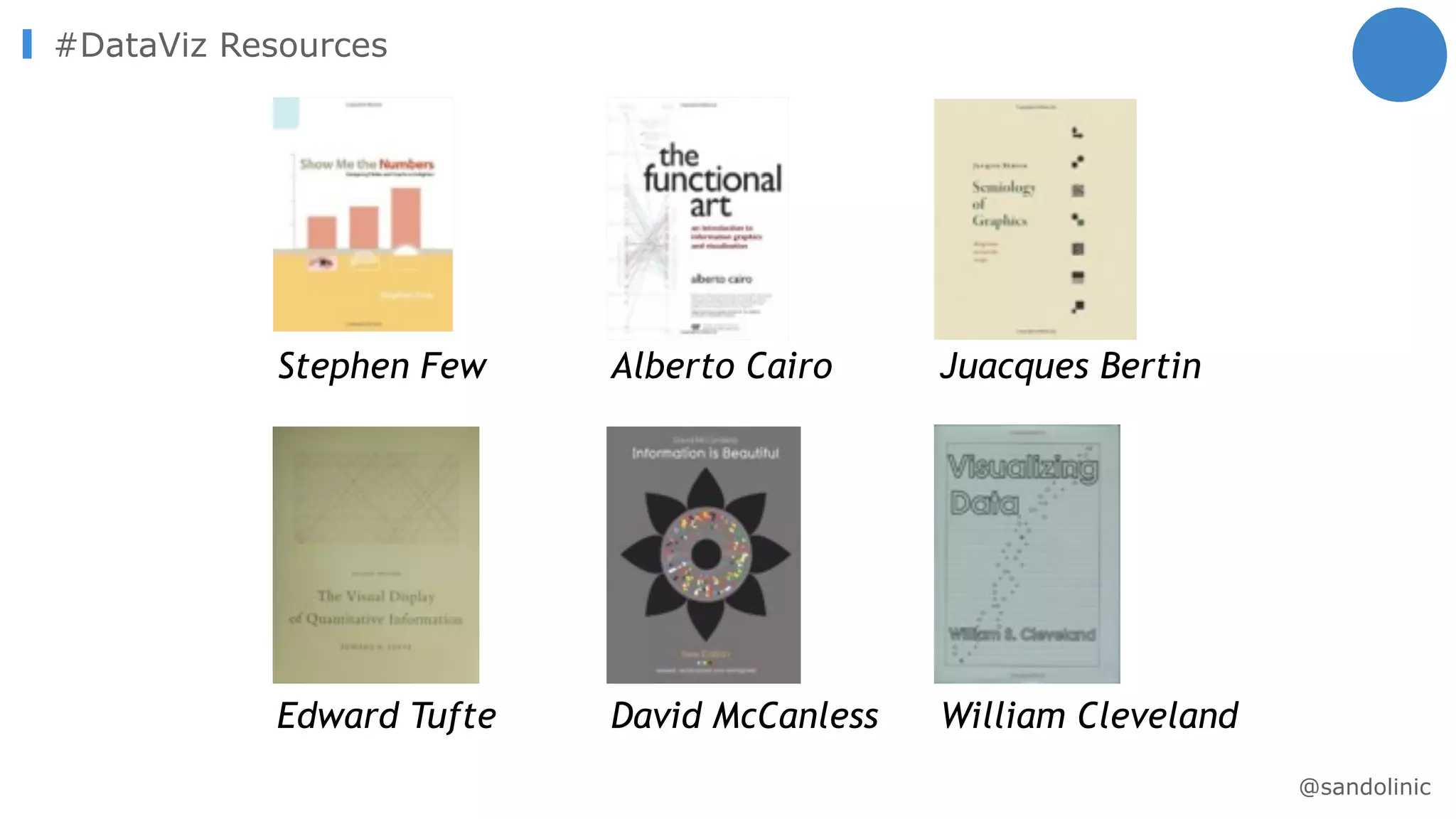 #DataViz Resources
Alberto Cairo
David McCanless
Stephen Few
Edward Tufte
Juacques Bertin
William Cleveland
@sandolinic
 