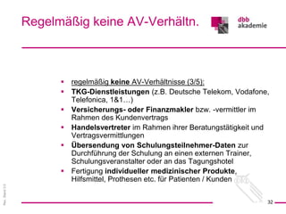 Rev.
Stand
3.0
 regelmäßig keine AV-Verhältnisse (3/5):
 TKG-Dienstleistungen (z.B. Deutsche Telekom, Vodafone,
Telefoni...