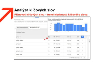 Analýza klíčových slov
Plánovač klíčových slov – trend hledanosti klíčového slova
 
