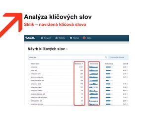 Analýza klíčových slov
Sklik – navržená klíčová slova
 