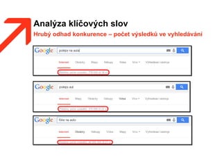 Analýza klíčových slov
Hrubý odhad konkurence – počet výsledků ve vyhledávání
 
