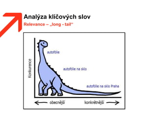 Analýza klíčových slov
Relevance – „long - tail“
 
