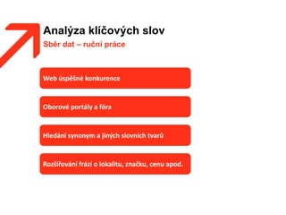 Analýza klíčových slov
Sběr dat – ruční práce
Web úspěšné konkurence
Oborové portály a fóra
Hledání synonym a jiných slovních tvarů
Rozšiřování frází o lokalitu, značku, cenu apod.
 