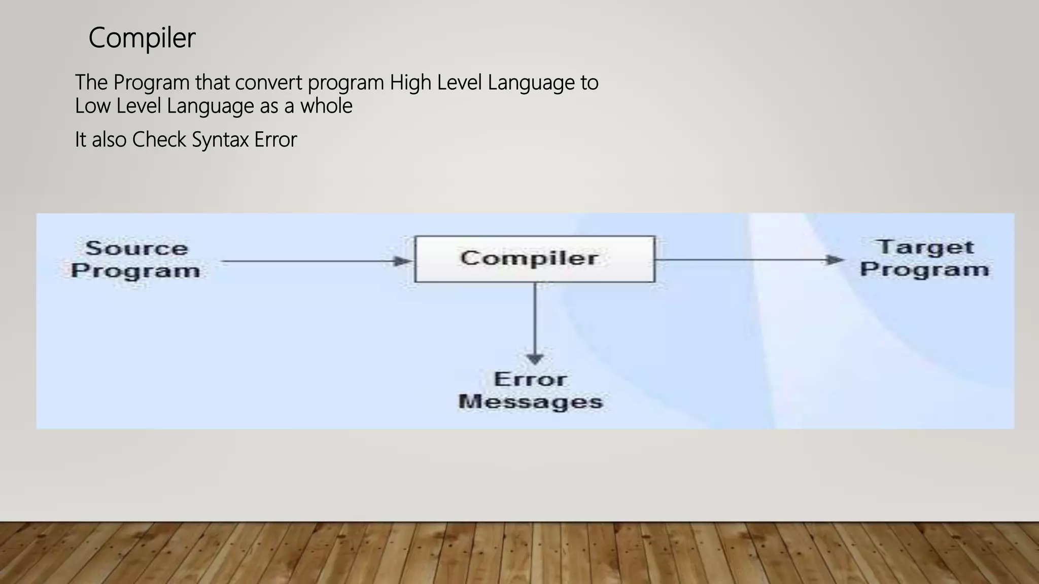 Compiler
The Program that convert program High Level Language to
Low Level Language as a whole
It also Check Syntax Error
 