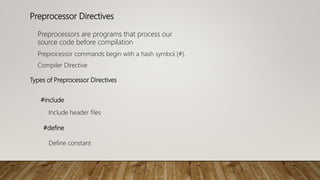 Preprocessor Directives
Preprocessors are programs that process our
source code before compilation
Preprocessor commands begin with a hash symbol (#).
Compiler Directive
Types of Preprocessor Directives
#include
#define
Include header files
Define constant
 