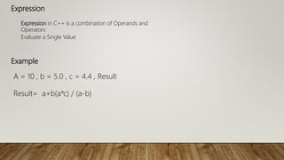 Expression
Expression in C++ is a combination of Operands and
Operators
Evaluate a Single Value
A = 10 , b = 5.0 , c = 4.4 , Result
Result= a+b(a*c) / (a-b)
Example
 