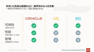 ⼀般的な可⽤性だけでなく、性能/管理も加える
安定した⾼速な基盤を元に、業界初のSLAを定義
可⽤性
(利⽤できるか)
性能
(性能を満たしているか)
管理
(管理操作ができるか)
https://www.oracle.com/cloud/iaas/sla.html
A社 B社
Copyright © 2021, Oracle and/or its affiliates
13
 