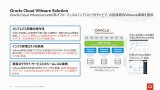 Oracle Cloud Infrastructureの⾼パフォーマンスなインフラストラクチャ上で、お客様専有VMware環境を提供
Oracle Cloud VMware Solution
Oracle Cloud Infrastructure
ベアメタル・コンピュート
vSAN & NSX
Virtual Networking & Virtual Storage
VM VM VM VM VM VM VM VM
VMware
vSphere
VMware
vSphere
VMware
vSphere
容易なVMware環境の
プロビジョニング・拡張
完全にお客様による管理が
可能な専有VMware環境
オンプレミス同様の操作性
完全にお客様による制御が可能で⾼い分離性の、専有VMware環境を
提供。オンプレミスで使⽤している管理⼿法やツールが使⽤でき、パッチや
アップグレードもお客様のタイミングで実施可能。
インフラ管理コストの削減
VMware環境は⾃動でデプロイされ拡張もクラウドのポータルから容易に
実⾏可能。デプロイや拡張の時間を⼤幅に短縮でき、インフラ管理コスト
も⼤幅に削減。
豊富なクラウド・サービスとのシームレスな連携
VMware環境もお客様の仮想ネットワーク内に配置。⾼速・低遅延なネ
ットワークで、Oracle Databaseなどの様々なクラウド・サービスと連携可
能です。
Copyright © 2021, Oracle and/or its affiliates
40
 