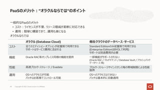⼀般的なPaaSのメリット
• コスト︓ライセンスが不要、リソース増減が柔軟に対応できる
• 運⽤︓簡単に構築できて、運⽤も楽になる
オラクルならでは
PaaSのメリット︓“オラクルならでは“のポイント
オラクル (Database Cloud) 他社クラウドのデータベース・サービス
コスト 全てのエディション・オプションが従量制で利⽤できる
サポートはサービス費⽤に含まれる
Standard Editionのみ従量制で利⽤できる
(Enterprise EditionはBYOLで利⽤)
サポートは別途費⽤が必要
機能 Oracle RAC等オンプレミス同様の機能を提供 ⼀部機能がサポートされない
(Oracle RAC / マルチテナント / Database Vault / フラッシュバック
データベース 他)
性能 ⾼速ブロック・ストレージ / Exadata ブロック・ストレージやインスタンス毎の帯域制限による性能
限界
運⽤ OSへのアクセスが可能
パッチはお客様でコントロール可能
OSへのアクセスはできない
パッチは基本的に⾃動適⽤
Copyright © 2021, Oracle and/or its affiliates
49
 