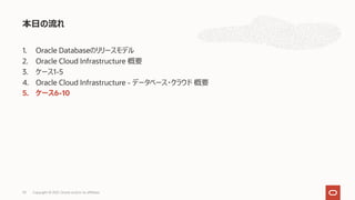 1. Oracle Databaseのリリースモデル
2. Oracle Cloud Infrastructure 概要
3. ケース1-5
4. Oracle Cloud Infrastructure - データベース・クラウド 概要
5. ケース6-10
本⽇の流れ
70 Copyright © 2021, Oracle and/or its affiliates
 