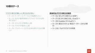 クラウド移⾏が難しいと考える⽅が多い
• ケース1: データベース・バージョンを塩漬けしたい
• ケース2: 社内や業界規則でパブリック・クラウドは利
⽤できない
• ケース3: セキュリティが漠然と⼼配
• ケース4: クラウドが漠然と⼼配
• ケース5: プライベート・クラウド全体を移⾏するのが難
しい
具体的なクラウド移⾏の実例
• ケース6: SE’s から DBCS or ADBへ
• ケース7: EE から DBCS EE / ExaCS へ
• ケース8: Exadata から ExaCS へ
• ケース9: 他社クラウド or 他社データベースからの移
⾏
• ケース10: マルチクラウドでの利⽤
10個のケース
Copyright © 2021, Oracle and/or its affiliates
94
 
