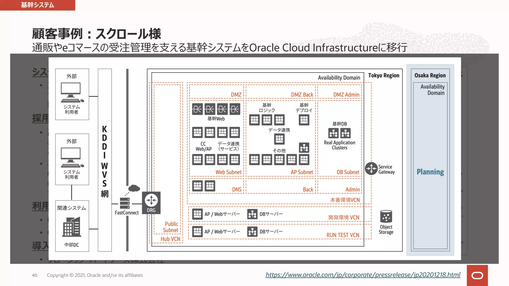 通販やeコマースの受注管理を⽀える基幹システムをOracle Cloud Infrastructureに移⾏ システム概要 • コロナ禍による巣ごもり需要で急増する1⽇約15万のトラン ザクションを処理する基幹システムをOCIへの移⾏。急速な ビジネス変化に対応可能なシステム基盤をクラウドで構築 採⽤ポイント • ⾼い性能および安定性に加え、季節変動のピークへの対応 および予期せぬ突発的な需要急増などにも柔軟に安定し た性能が提供できること • ネットワークの設計、IOPSの性能、費⽤対効果の⾼さなど、 OCIが提供するサービスの品質に加え、クラウド移⾏の最⼤ の懸念となっていたセキュリティへの不安を払拭するOCIのセ キュリティ・ファーストの設計が特に⾼く評価されました 利⽤サービス • Oracle Database Cloud (RAC) • Compute, Storage 導⼊パートナー • グローシップ・パートナーズ株式会社 顧客事例︓スクロール様 46 https://www.oracle.com/jp/corporate/pressrelease/jp20201218.html 基幹システム Copyright © 2021, Oracle and/or its affiliates 