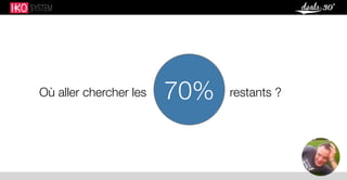 Où aller chercher les restants ?70%
 