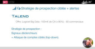Talend
Offre: Logiciel Big Data -150m€ de CA (+90%) - 80 commerciaux
Stratégie de prospection :
Signaux déclencheurs
+ Attaque de comptes ciblés (top-down).
 Stratégie de prospection ciblée + alertes
 