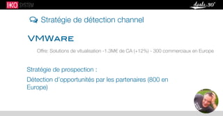 Stratégie de détection channel
VMWare
Offre: Solutions de vitualisation -1.3M€ de CA (+12%) - 300 commerciaux en Europe
Stratégie de prospection :
Détection d’opportunités par les partenaires (800 en
Europe)

 