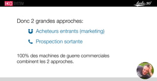 Donc 2 grandes approches:


Acheteurs entrants (marketing)
Prospection sortante
100% des machines de guerre commerciales
combinent les 2 approches.
 