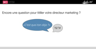 ?&!?#
Encore une question pour titiller votre directeur marketing ?
«C’est quoi ton objo ?»
 