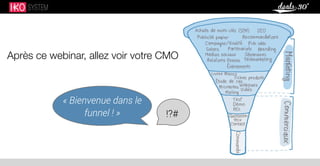 Après ce webinar, allez voir votre CMO
« Bienvenue dans le
funnel ! » !?#
 