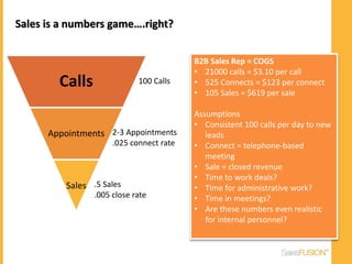 RS
     BE
     M
     U
                          N
                              E
                                  TH
Sales is a numbers game….right?


                                              B2B Sales Rep = COGS
                                              • 21000 calls = $3.10 per call
           Calls                  100 Calls   • 525 Connects = $123 per connect
                                              • 105 Sales = $619 per sale

                                              Assumptions
                                              • Consistent 100 calls per day to new
       Appointments 2-3 Appointments             leads
                          .025 connect rate   • Connect = telephone-based
                                                 meeting
                                              • Sale = closed revenue
                                              • Time to work deals?
             Sales .5 Sales                   • Time for administrative work?
                     .005 close rate          • Time in meetings?
                                              • Are these numbers even realistic
                                                 for internal personnel?


   Share | Learn | Save
 