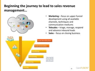 Beginning the journey to lead to sales revenue
management…
                          • Marketing – focus on upper-funnel
                            development using all available
                            channels, techniques and
                            communication mediums
                          • Telesales – triage, manage, respond
                            and advance inbound leads
                          • Sales – focus on closing business




                                                  15
 