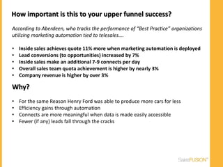 How important is this to your upper funnel success?
According to Aberdeen, who tracks the performance of “Best Practice” organizations
utilizing marketing automation tied to telesales….

•   Inside sales achieves quote 11% more when marketing automation is deployed
•   Lead conversions (to opportunities) increased by 7%
•   Inside sales make an additional 7-9 connects per day
•   Overall sales team quota achievement is higher by nearly 3%
•   Company revenue is higher by over 3%

Why?
•   For the same Reason Henry Ford was able to produce more cars for less
•   Efficiency gains through automation
•   Connects are more meaningful when data is made easily accessible
•   Fewer (if any) leads fall through the cracks




    Share | Learn | Save
 