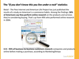 The “If you don’t know this you live under a rock” statistics
Retail - The Pew Internet and American Life Project has just published the
results of a study on American's e-commerce habits. Among the findings: 58%
of Americans say they perform online research on the products and services
they're considering buying. That's up from 49% who performed online research
in 2004.




B2B - 93% of business-to-business customers research companies and products
online before making a purchase, according to MarketingSherpa
 