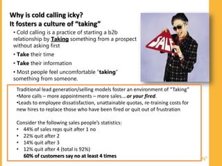 RS
      BE
      M
      U
                           N
                               E
                                   TH
Why is cold calling icky?
It fosters a culture of “taking”
 • Cold calling is a practice of starting a b2b
 relationship by Taking something from a prospect
 without asking first
 • Take their time
 • Take their information
 • Most people feel uncomfortable “taking”
 something from someone.
  Traditional lead generation/selling models foster an environment of “Taking”
  •More calls – more appointments – more sales….or your fired.
  •Leads to employee dissatisfaction, unattainable quotas, re-training costs for
  new hires to replace those who have been fired or quit out of frustration

  Consider the following sales people’s statistics:
  • 44% of sales reps quit after 1 no
  • 22% quit after 2
  • 14% quit after 3
  • 12% quit after 4 (total is 92%)
    60% of customers say no at least 4 times
    Share | Learn | Save
 
