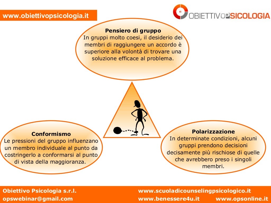 Come Prendere Una Decisione Tecniche E Strumenti Di Decision Making