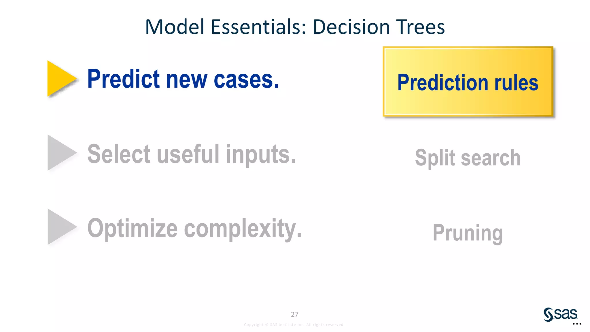 Machine Learning: Decision Trees | PPTX | Technology Industry | Industries