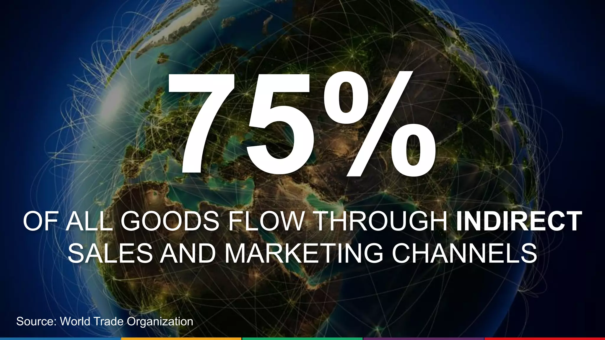 75%OF ALL GOODS FLOW THROUGH INDIRECT
SALES AND MARKETING CHANNELS
Source: World Trade Organization
 