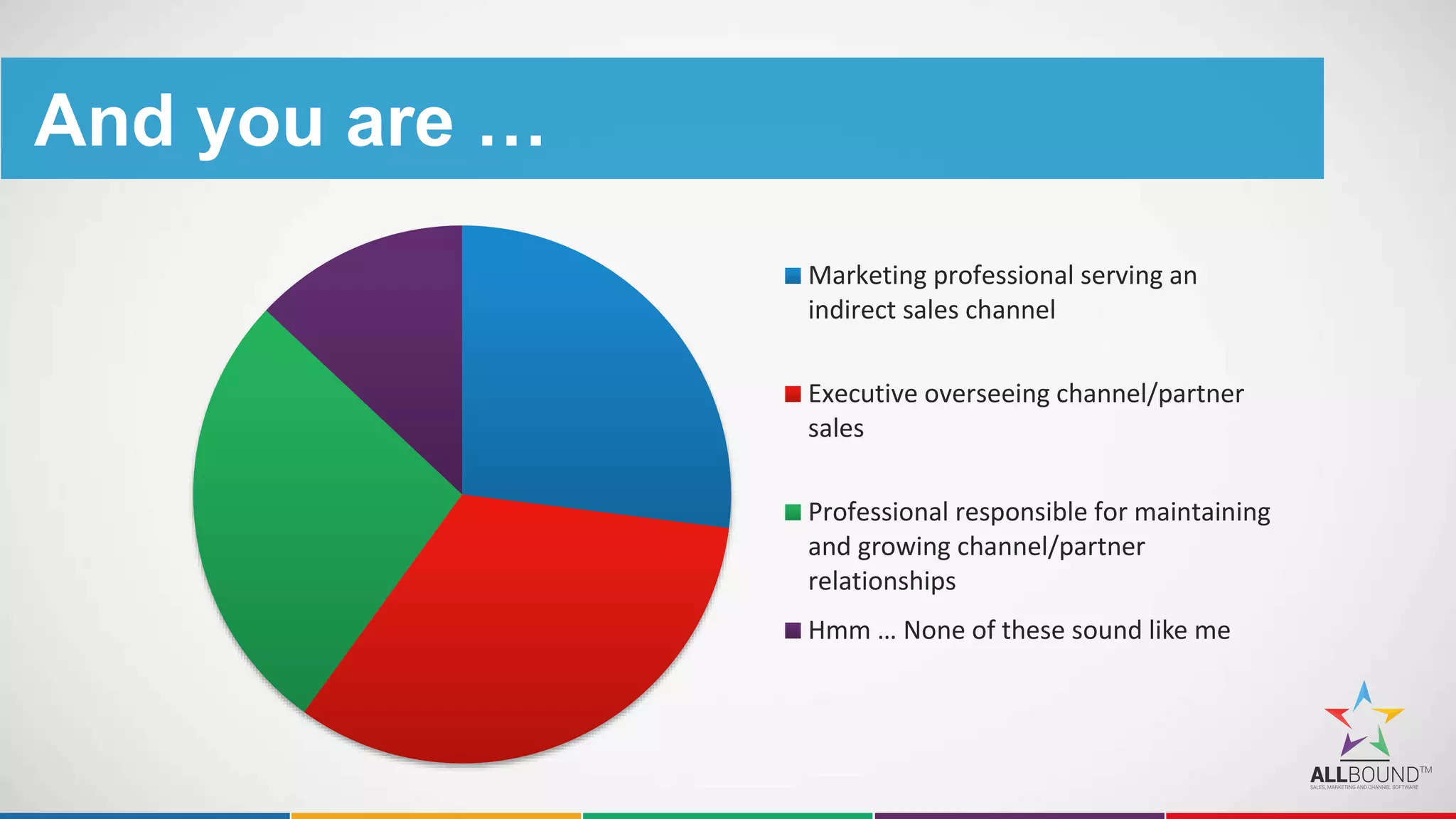 And you are …
Marketing professional serving an
indirect sales channel
Executive overseeing channel/partner
sales
Professional responsible for maintaining
and growing channel/partner
relationships
Hmm … None of these sound like me
 