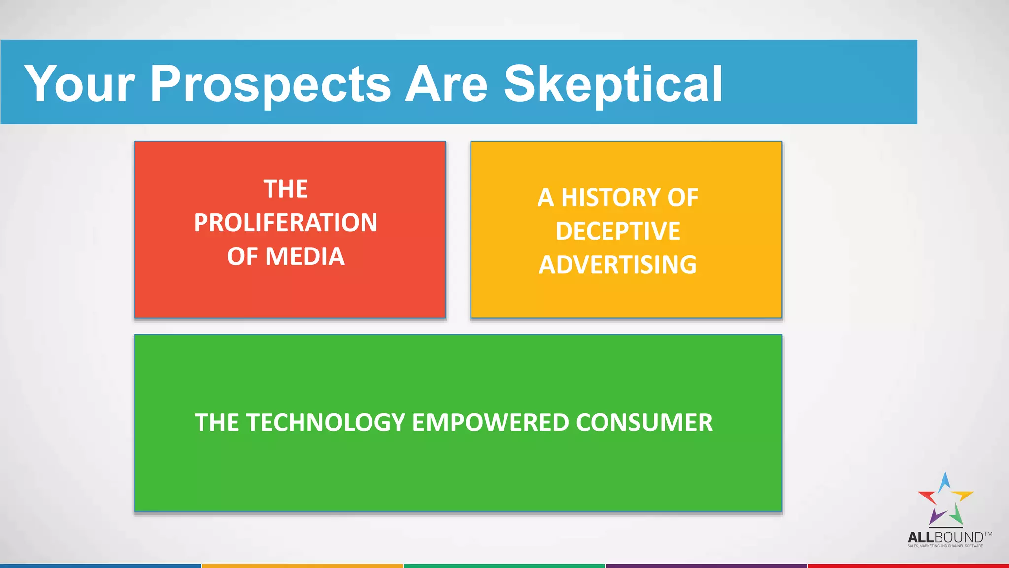 Your Prospects Are Skeptical
THE
PROLIFERATION
OF MEDIA
A HISTORY OF
DECEPTIVE
ADVERTISING
THE TECHNOLOGY EMPOWERED CONSUMER
 