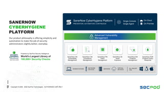 SANERNOW
CYBERHYGIENE
PLATFORM
Our product philosophy is offering simplicity and
automation to make the job of security
administrators slightly better, everyday.
Powered by SecPod Security Intelligence
Built Since 2009
World’s Largest Library of
160,000+ Security Checks
10
Copyright © 2008 - 2022 SecPod Technologies - AUTHORISED USE ONLY
SanerNow CM
Compliance
Management
SanerNow AE
Asset
Exposure
SanerNow EQR
Endpoint Query
Response
SanerNow VM
Vulnerability
Management
SanerNow EM
Endpoint
Management
SanerNow PM
Patch
Management
WORKSTATIONS SERVERS
VIRTUAL
DEVICES
ALL MAJOR
OSs
NETWORK
DEVICES
SanerNow CyberHygiene Platform Single-Console
Single-Agent
On-Cloud
On-Premise
PREVENTION | AUTOMATION | CONTINUOUS
Advanced Vulnerability
Management
 