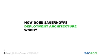 14
Copyright © 2008 - 2022 SecPod Technologies - AUTHORISED USE ONLY
HOW DOES SANERNOW’S
DEPLOYMENT ARCHITECTURE
WORK?
 