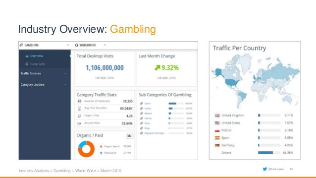Football gambling nfl online Winning at slots in a casino