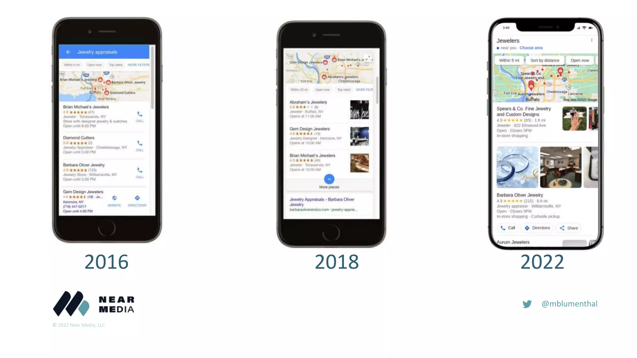 © 2022 Near Media, LLC
@mblumenthal
2016 2018 2022
 