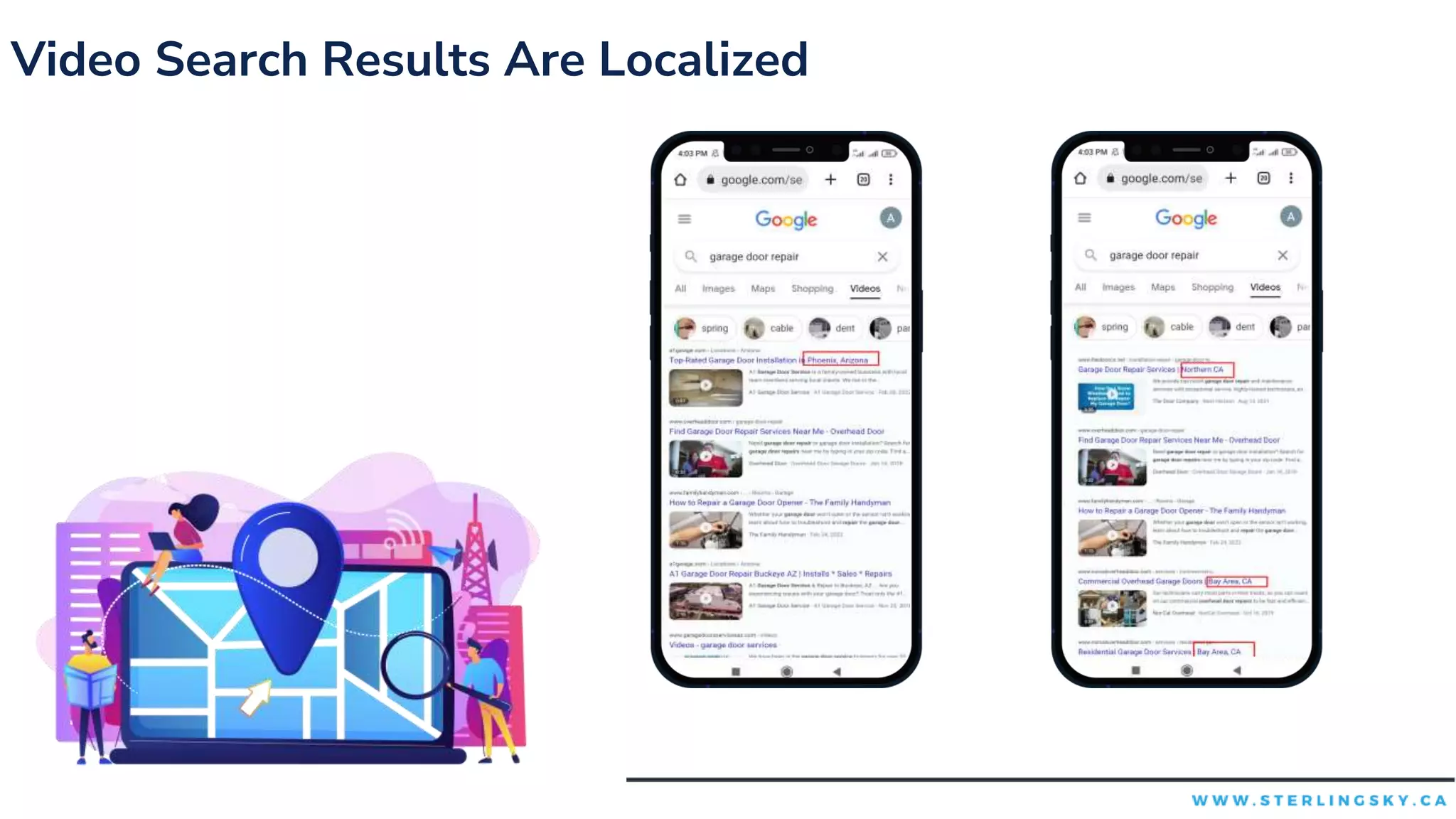 Video Search Results Are Localized
 