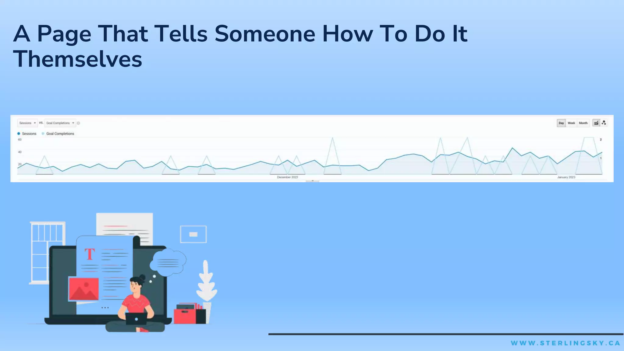 @MilestoneMkt
A Page That Tells Someone How To Do It
Themselves
 