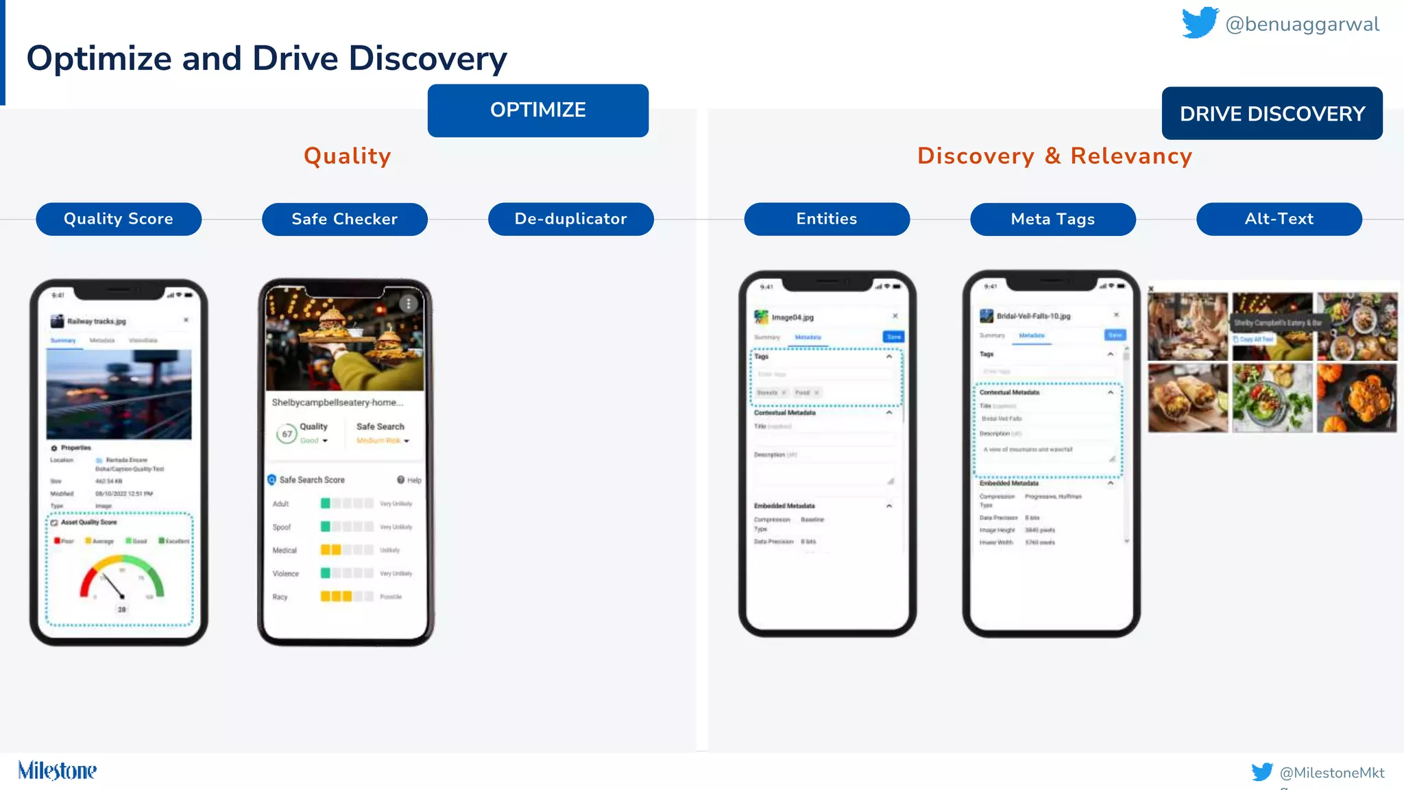 @MilestoneMkt
Quality Score Meta Tags Alt-Text
Optimize and Drive Discovery
Safe Checker De-duplicator Entities
Quality Discovery & Relevancy
OPTIMIZE DRIVE DISCOVERY
@benuaggarwal
 