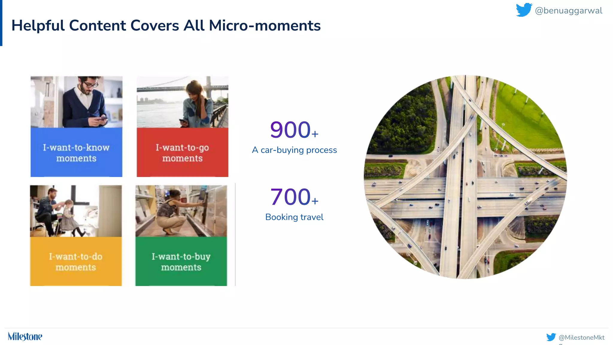 @MilestoneMkt
Helpful Content Covers All Micro-moments
A car-buying process
Booking travel
@benuaggarwal
 