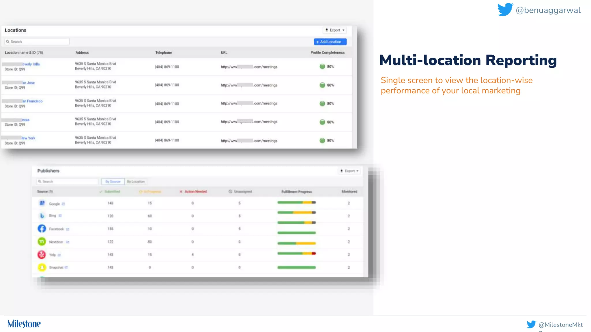 @MilestoneMkt
Multi-location Reporting
Single screen to view the location-wise
performance of your local marketing
@benuaggarwal
 