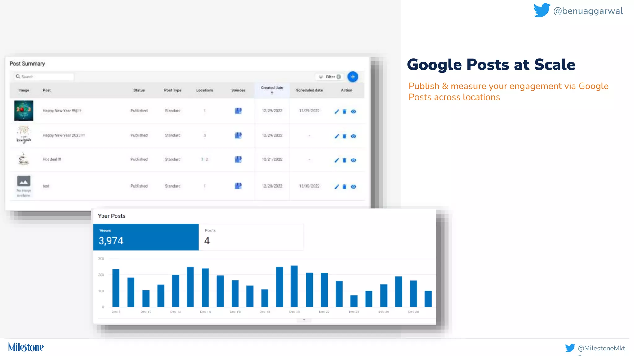 @MilestoneMkt
Google Posts at Scale
Publish & measure your engagement via Google
Posts across locations
@benuaggarwal
 