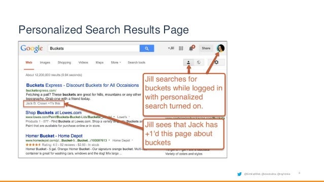 slide share ppt