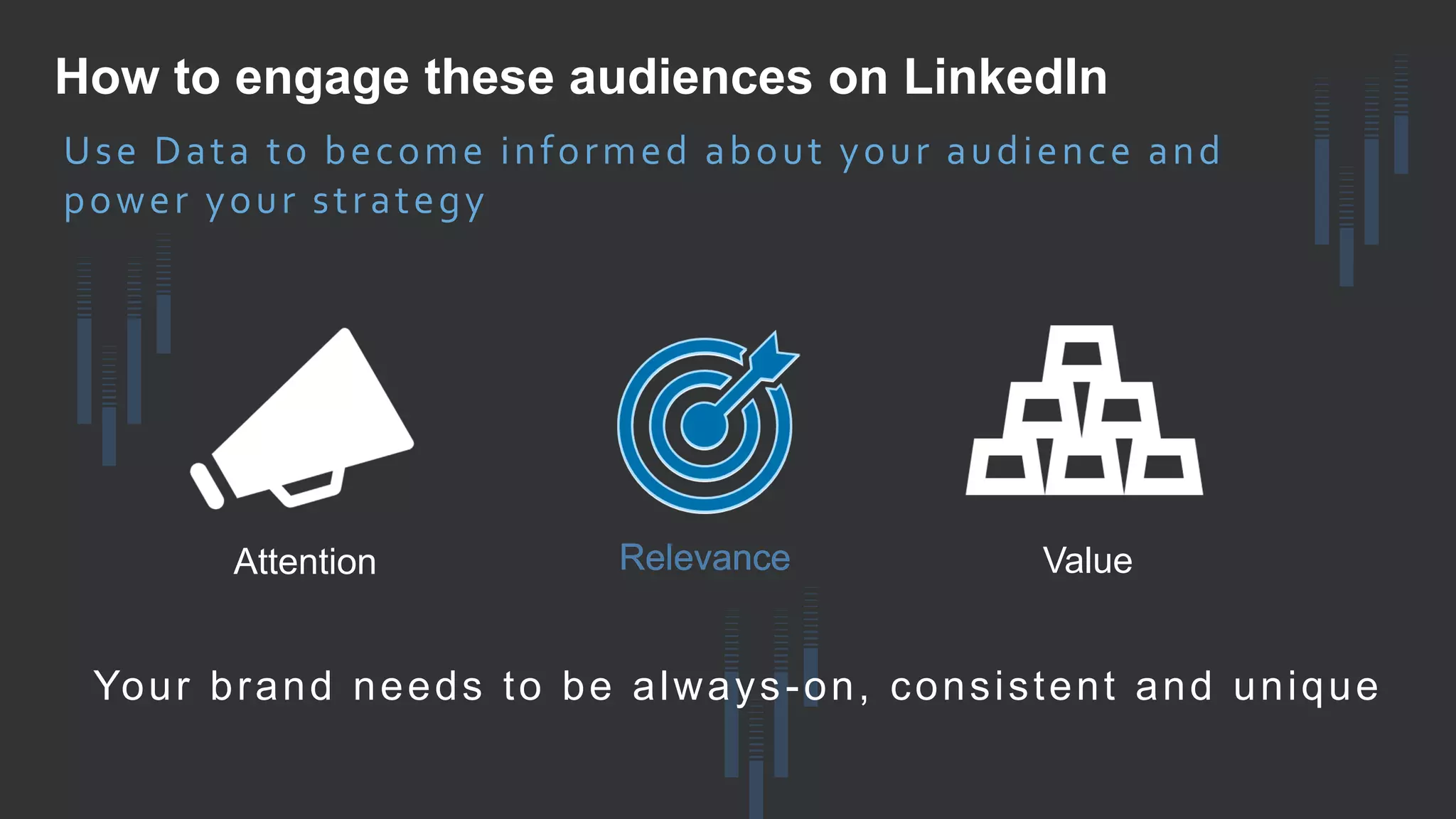 How to engage these audiences on LinkedIn
Attention Relevance ValueRelevance
Use Data to become informed about your audience and
power your strategy
Your brand needs to be always-on, consistent and unique
 